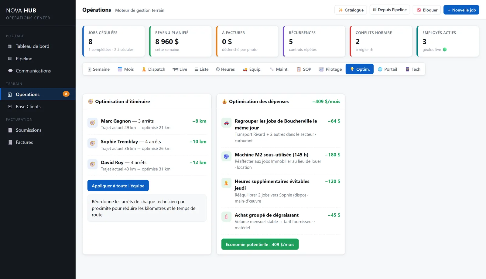Optimisation des itinéraires et des dépenses
