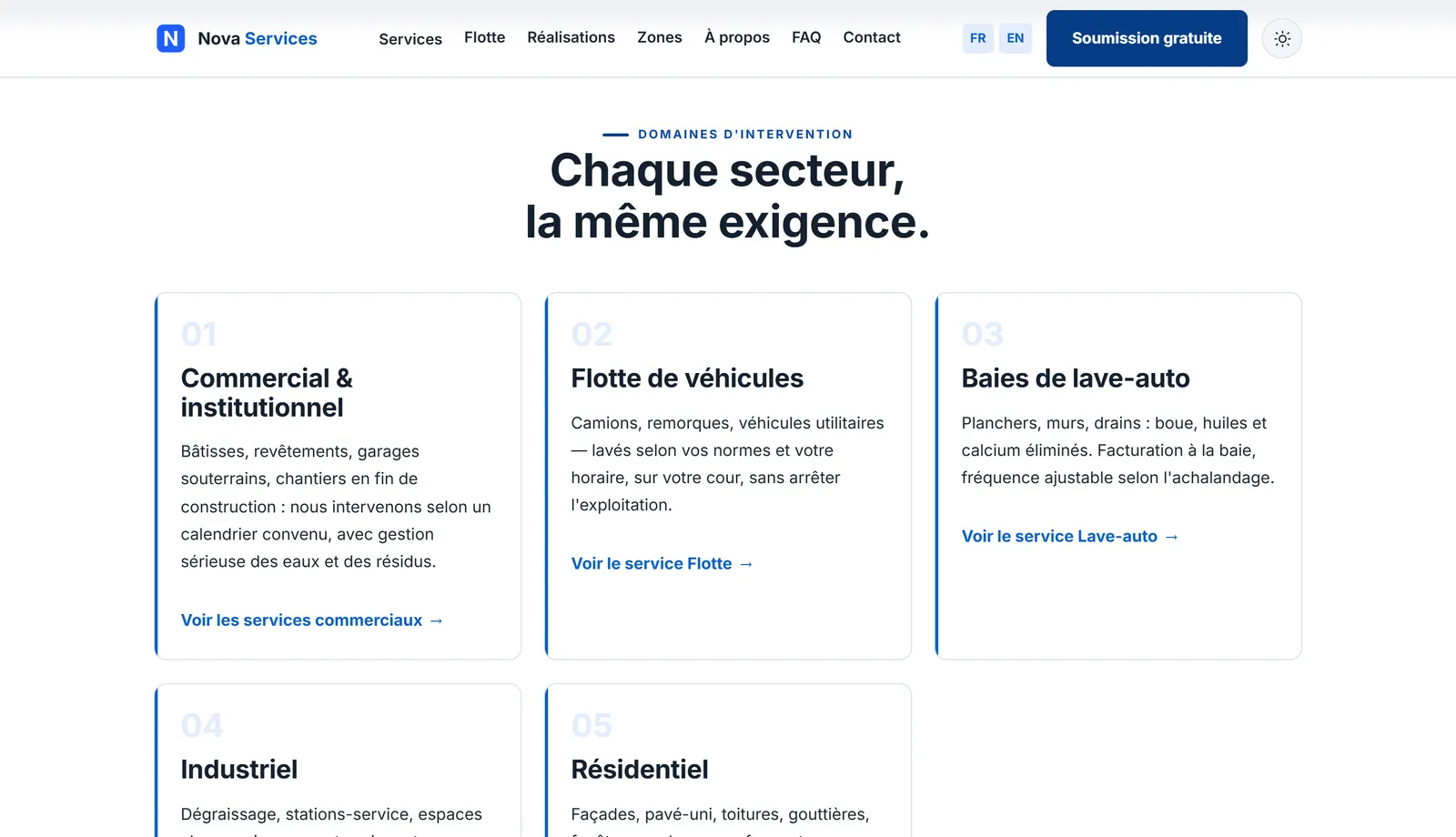 Section des domaines d’intervention